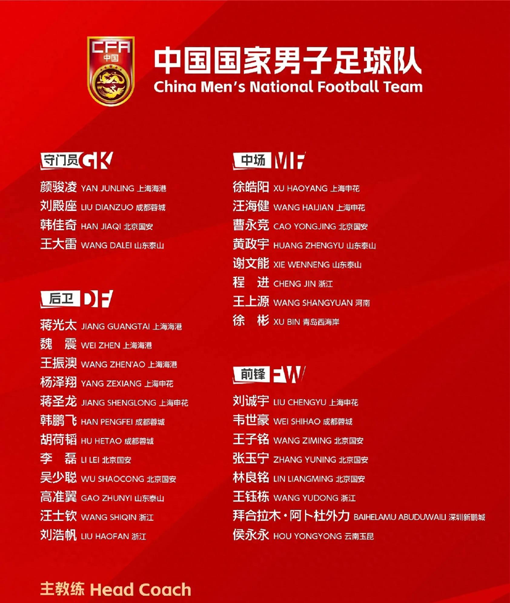 国足胜出晋级，创造国际比赛四强成绩的简单介绍
