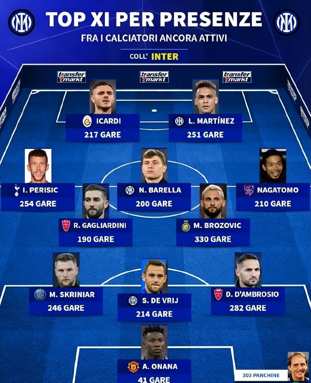 关于国米前锋伊卡尔迪入选最佳射手榜的信息