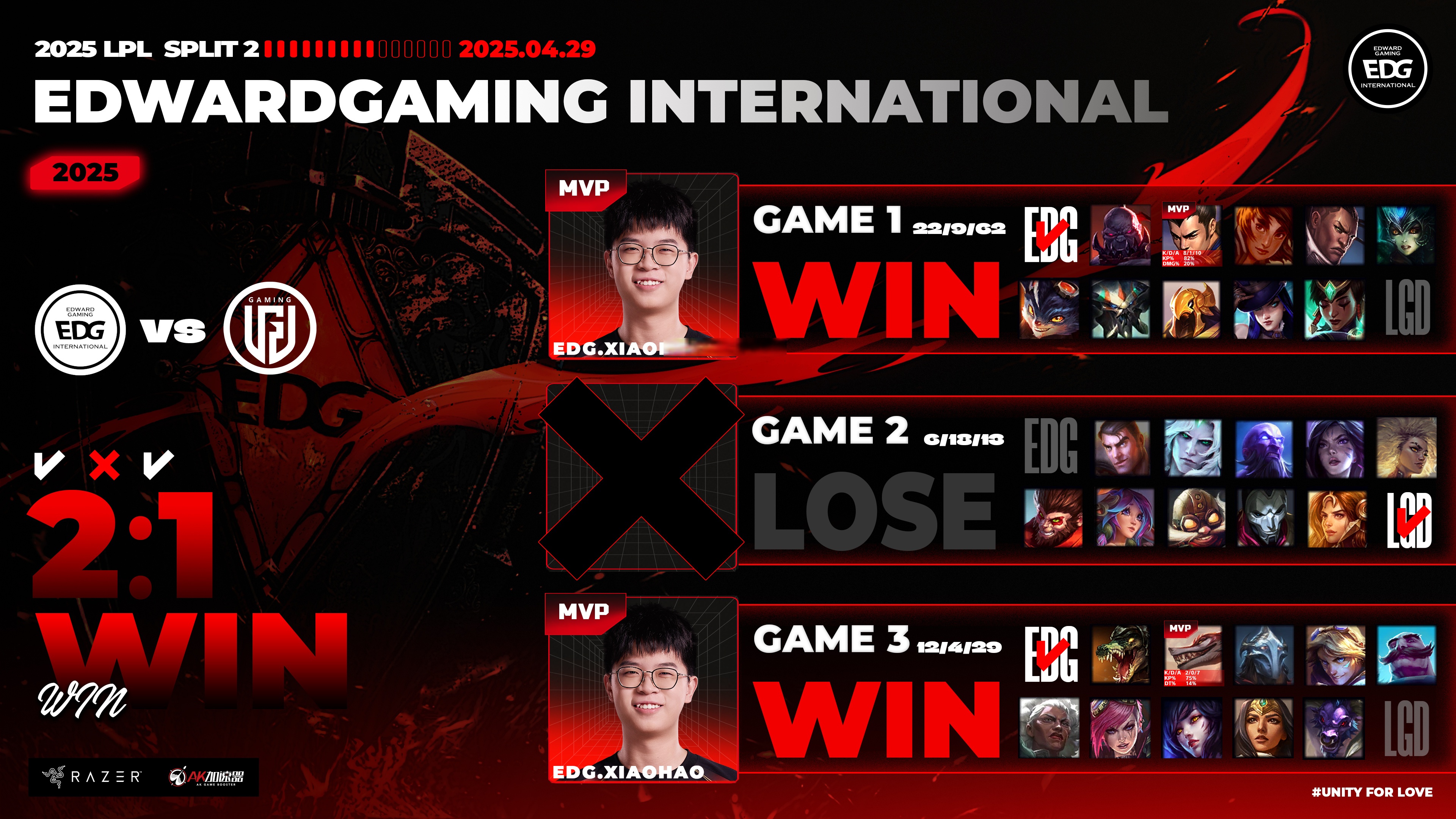 开云体育app-TSM力克LGD，Bin操刀奇招英雄翻盘强强对话四强赛，让粉丝疯狂欢呼的简单介绍