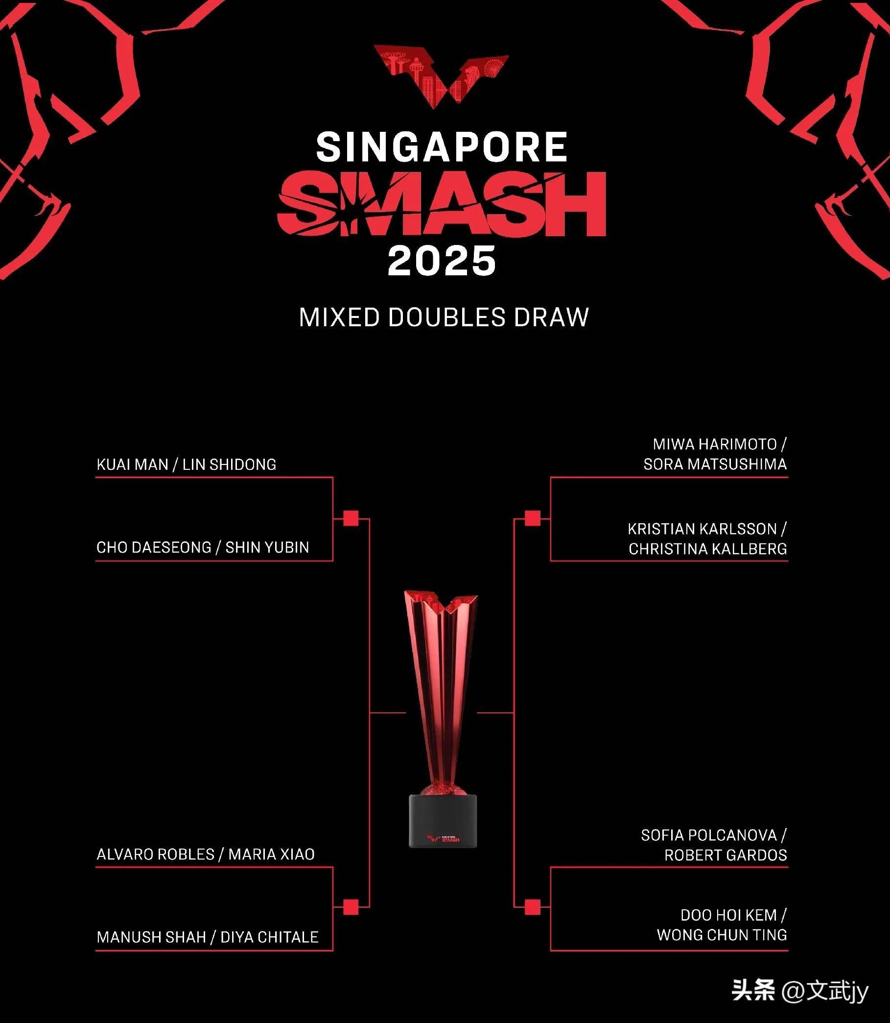 开云平台-EDG轻取PSG，Gumayusi开启传奇时刻峡谷大战2025世界赛，强势挺进下一轮的简单介绍