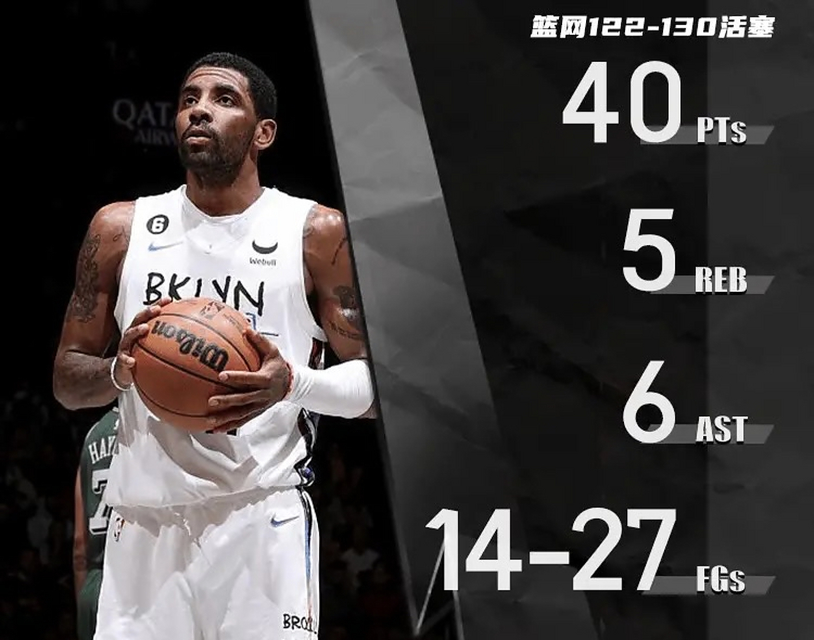 篮网主场力克公牛:欧文高效得分率队轻松赢球 篮网主场力克公牛:欧文高效得分率队轻松赢球